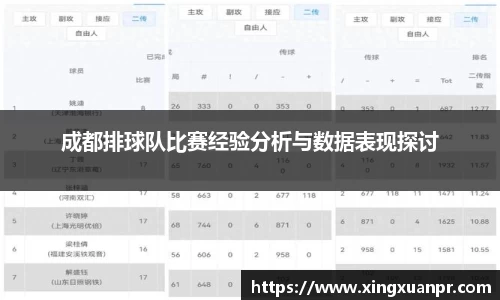 成都排球队比赛经验分析与数据表现探讨