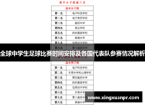 全球中学生足球比赛时间安排及各国代表队参赛情况解析